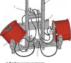 ЗАВОД-ПРОИЗВОДИТЕЛЬ ООО Виктория 